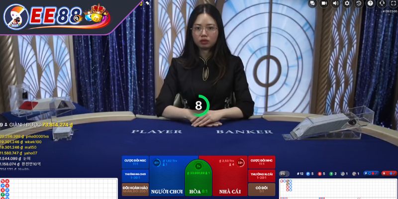 Các thuật ngữ cần ghi nhớ trong game Baccarat XOSO66